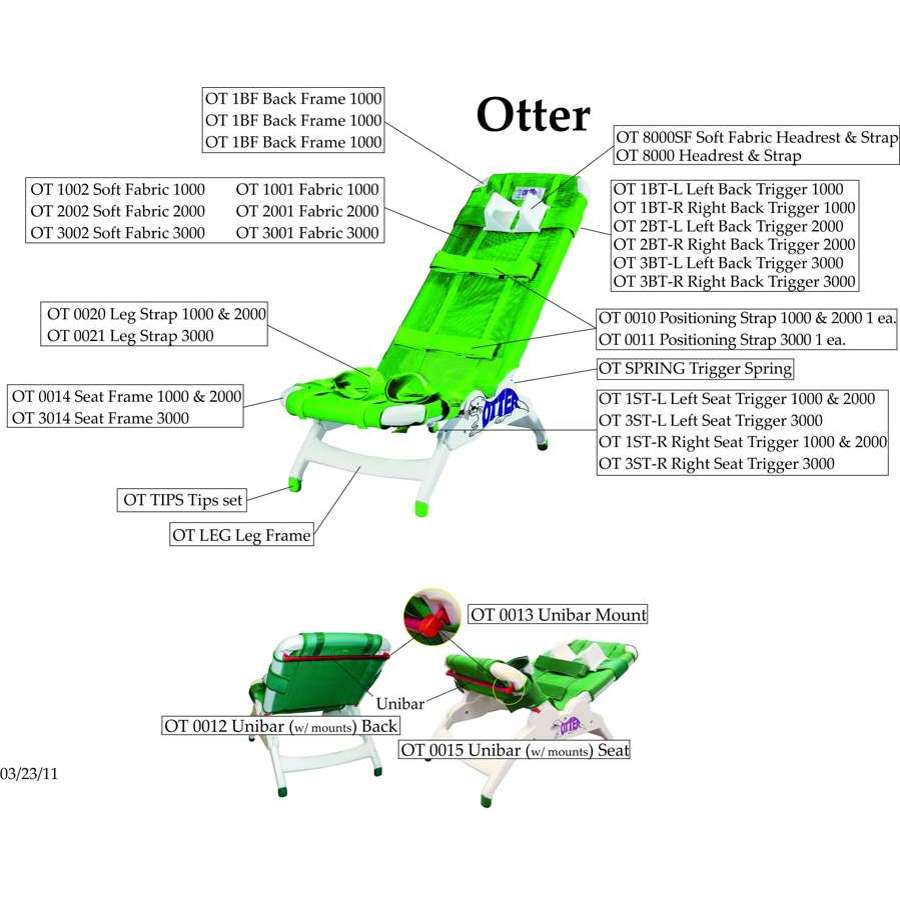 Otter (Medium) - Humber Mobility Centre